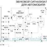 signalizator-650x4391-150x150.jpg