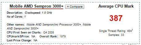 sempron-3000p-benchmark.jpg