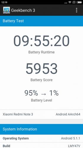 Xiaomi-Redmi-Note-3-Pro-battery-test.png