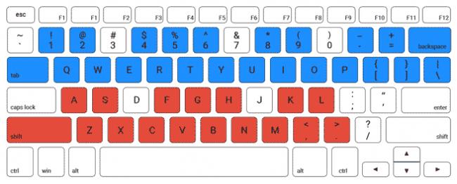 function-pc-keyboard.png