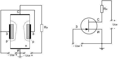 struktura-i-oboznachenie-polevogo-tranzistora-480x240.jpg