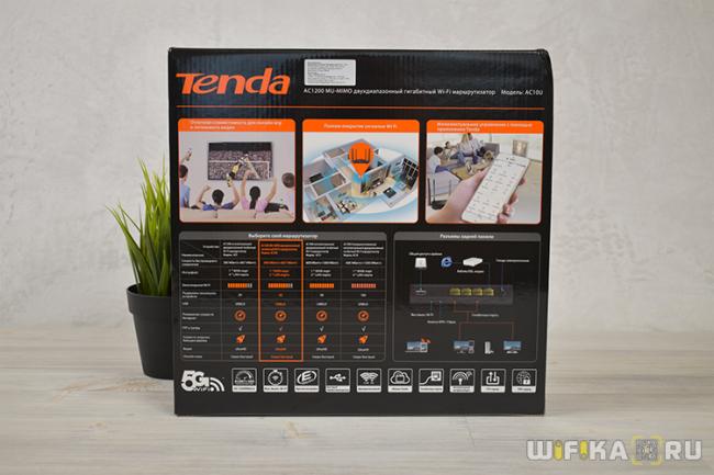 tenda-ac1200.png