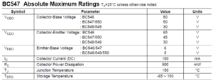 Absolute-maximum-ratings-bc547-300x114.png