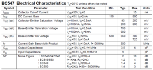 Elrctrical-characteristics-bc547-300x137.png