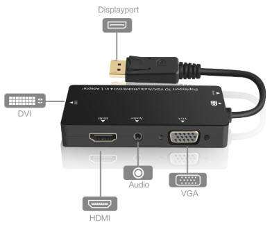 dp-displey-port-hdmi-dvi-vga-adapter-min.jpg
