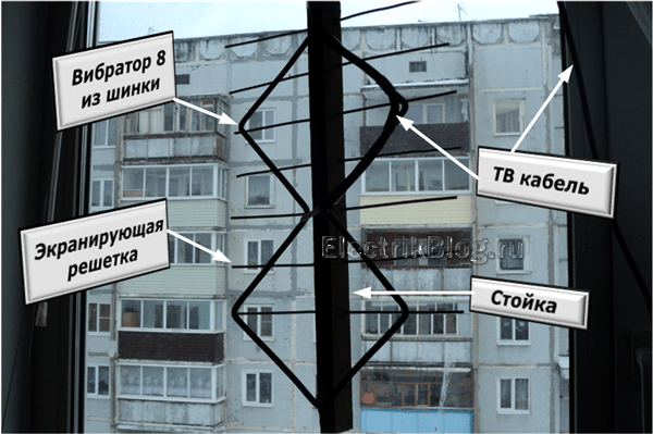 Antenna-Harchenko.png