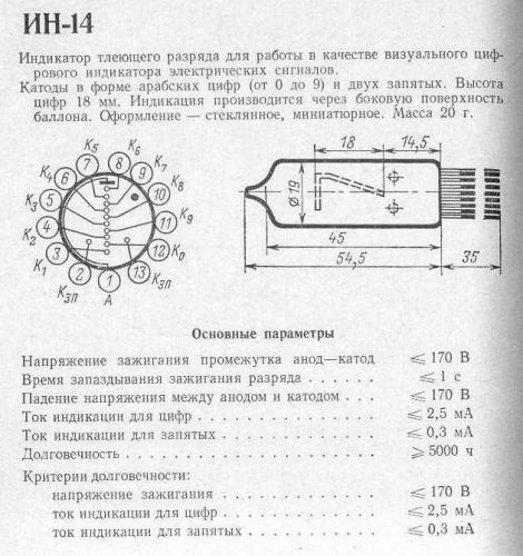 Konstruktsiya-i-osnovnye-parametry-gazorazryadnogo-indikatora-IN-14.jpg