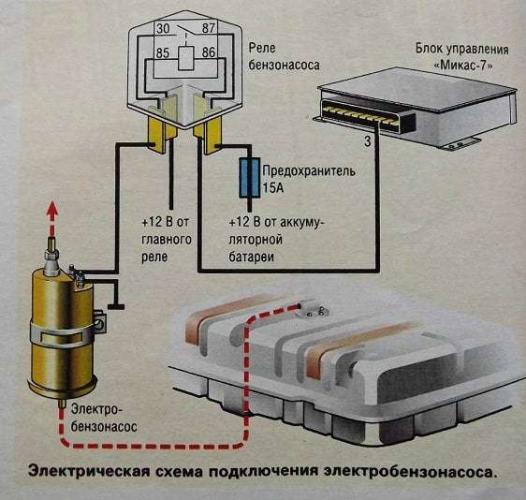 how-connection-relay-1.jpg