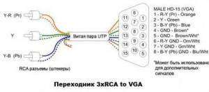 vga-component-thumb-300x132.jpg