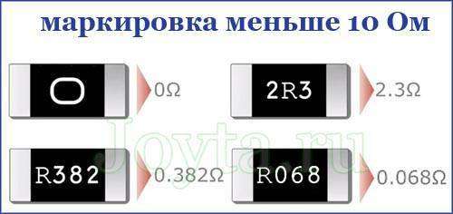 smd-rezistory-markirovka-kalkulyator-3.jpg