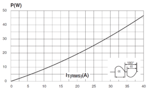 scope1-300x187.png