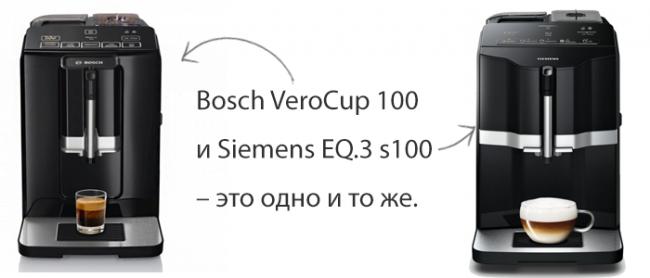 verocups100-vs-eq3-100.png