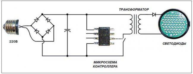 prichini-vihoda-iz-stroya.jpg