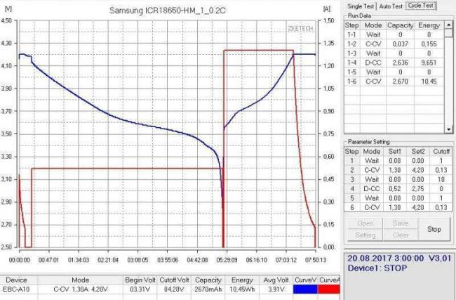 1503358626_17samsung-icr18650-hm_1_0.2c_3.jpg