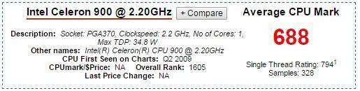 cel900-benchmark.jpg