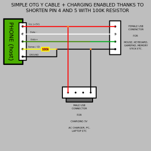 Y_OTG_CABLE-300x300.png