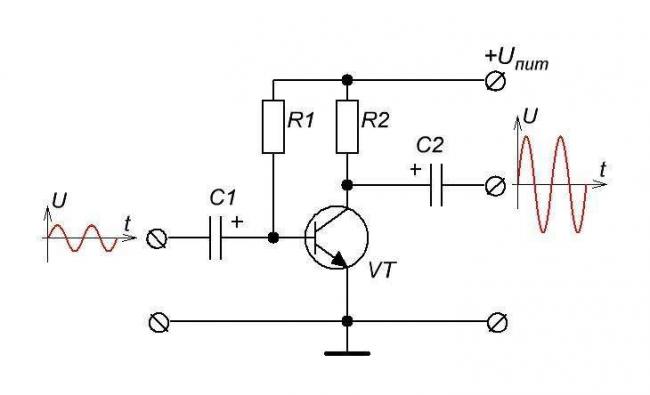 amp_sinus.jpg