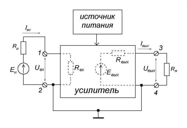 amp_schema.jpg