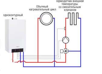 shema-obvjazki-gazovogo-kotla-s-primeneniem-termostaticheskogo-trehhodovogo-klapana.jpg