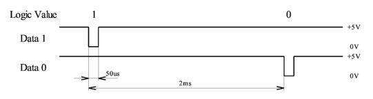 1393403742_wiegand_diagram.jpg