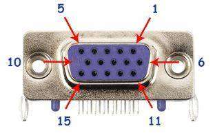 chislovaya-posledovatelnost-razyemov-vga.JPG