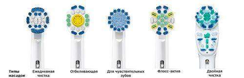 7-ehlektricheskaya-zubnaya-shchyotka.jpg