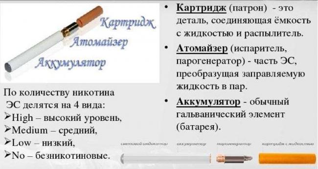 elektronnaya-sigareta-eGo-T-instruktsiya-4.jpg