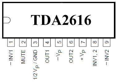 TDA2616pin.jpg