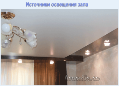 светодиодный-свет-400x288.png
