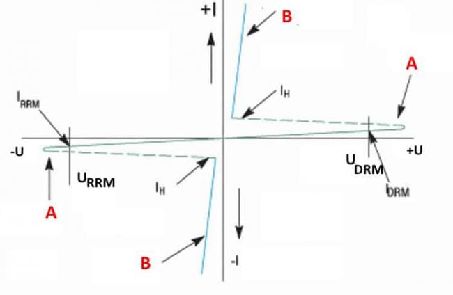vax-simistora.jpg