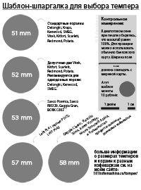tamp-size-chart-icon.png