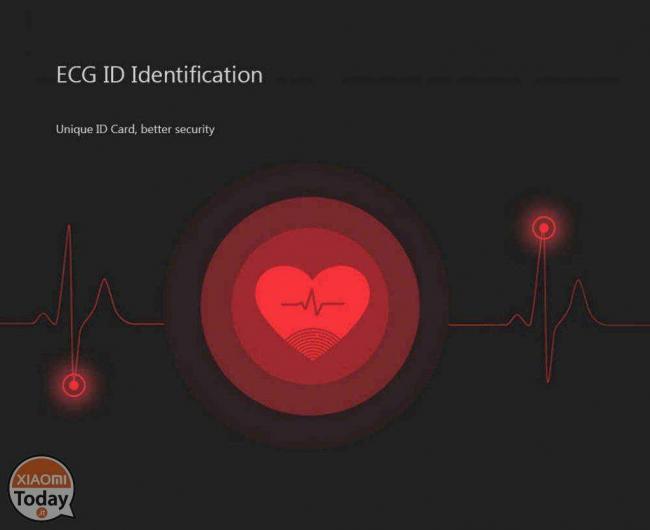 ECG-ID-Card-1024x836.jpg