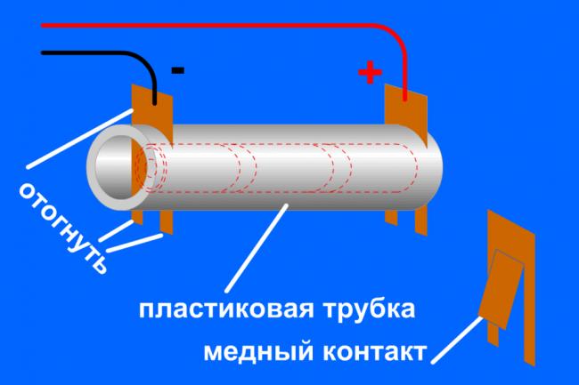 battary-1024x683.png