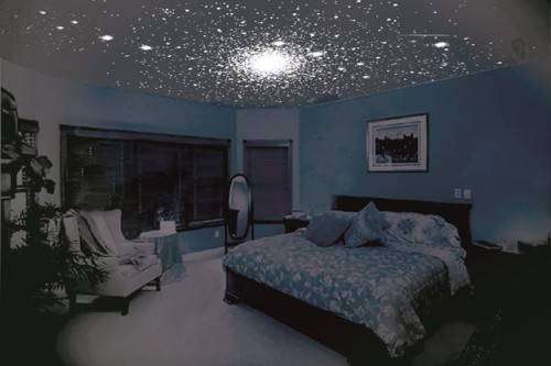 The-ceiling-in-the-starry-sky-style-500x333.jpg