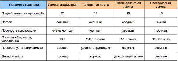 auto-svetlix.ru-data-2014-02-20-1235136647-T45new.jpg