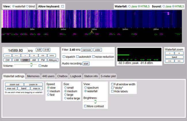 websdr-1-e1576609887379.jpg