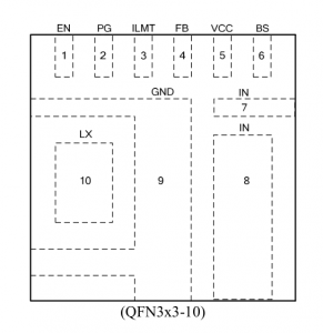 qnf3x3-10-291x300.png