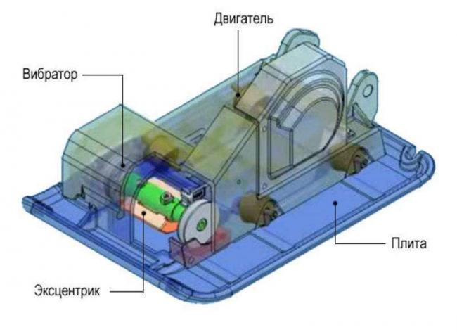 sdelat_vibroplitu.jpg