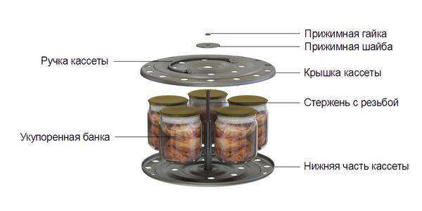 avtoklav-1.jpg