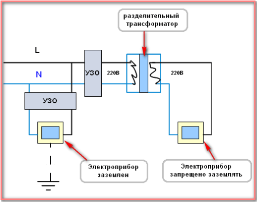 ispolzovat-transformator-220-12v-ili-uzo-dlja_1.png