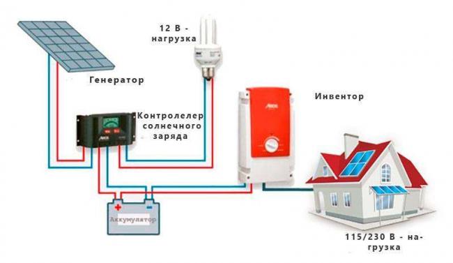 sxema-kontrollera-zaryada-akkumulyatora-ot-solnechnoy-batarei-1.jpg