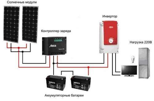 sxema-kontrollera-zaryada-akkumulyatora-ot-solnechnoy-batarei-2.jpg