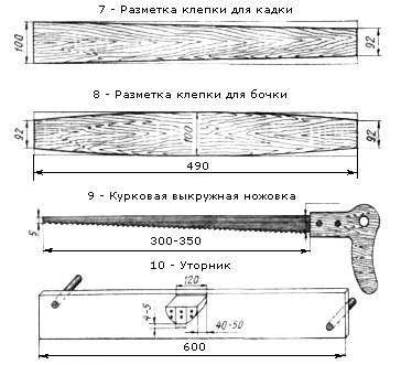 instrument-dlya-izgotovleniya-bochki-iz-dereva.jpg
