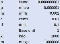 1504780067_multimeter2.jpg