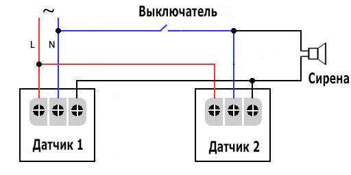 skhema-prostaya-signalizaciya.jpg