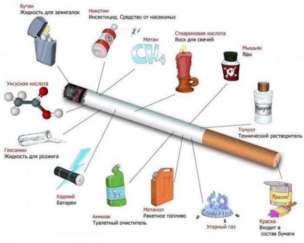 sostav-sigarety.jpg