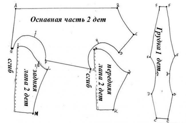 kostyum-dlya-sobaki1-e1559704866833.jpg