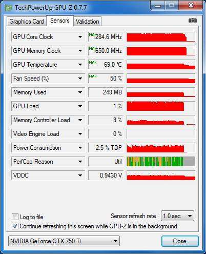 NVIDIA_GeForce_GTX_750_GPU-Z_overclock_heat