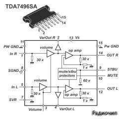 mikroshema-tda7496sa-250x240.jpg