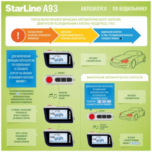 starline-a93-avtozapusk-e1554845353532.png